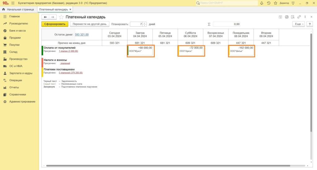 Описание, порядок работы с платежным календарем в 1С