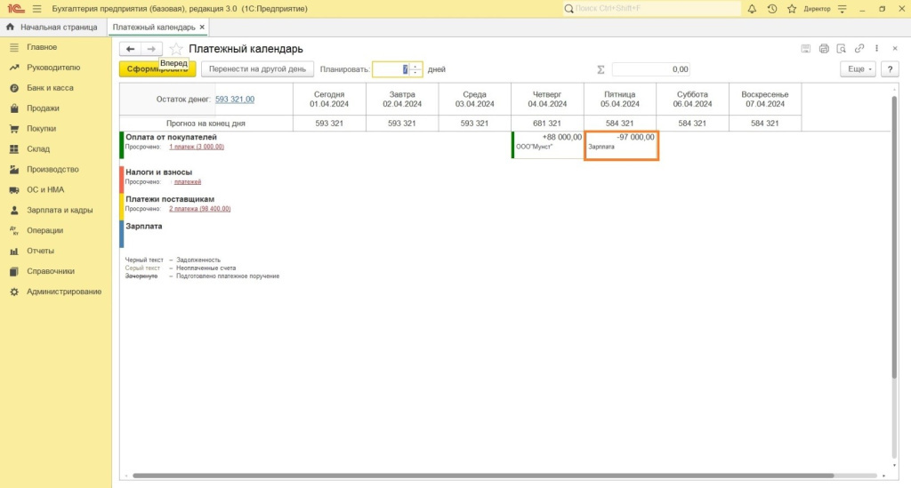 Описание, порядок работы с платежным календарем в 1С