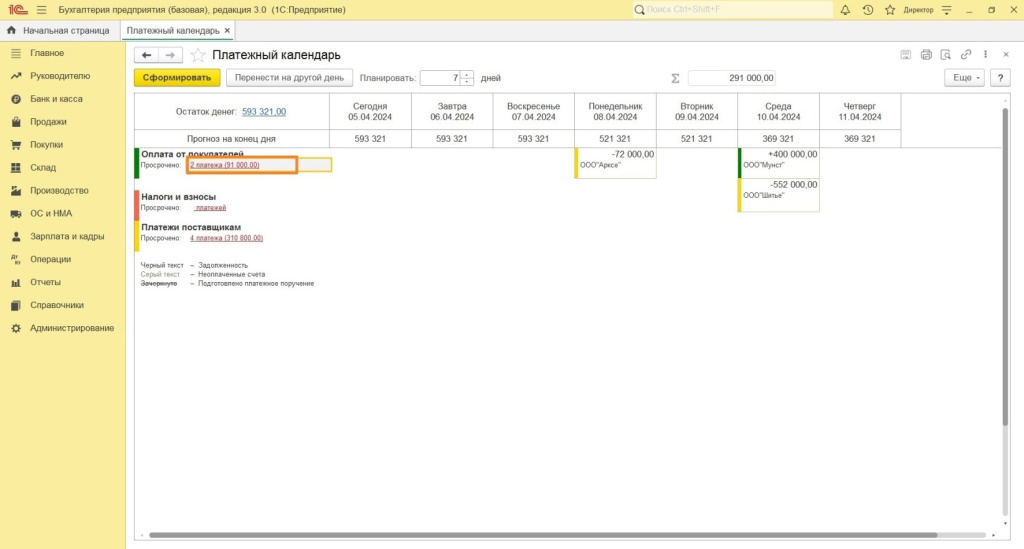 Описание, порядок работы с платежным календарем в 1С